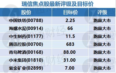 2024澳門天天開好彩精準24碼,數(shù)據(jù)實施導向策略_未來型92.441