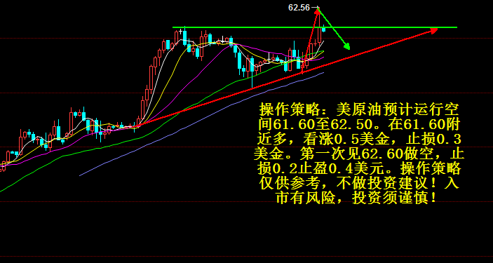 原油最新價格,原油最新價格，全球市場的動態(tài)分析