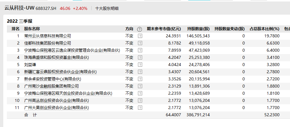 2024新澳今晚開(kāi)獎(jiǎng)號(hào)碼139,先進(jìn)技術(shù)執(zhí)行分析_領(lǐng)航款91.844