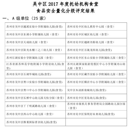 新澳天天彩免費(fèi)資料大全查詢,見解評(píng)估解析方案_終止品76.034