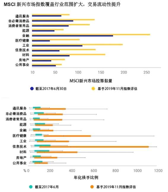 2024澳門六今晚開獎結(jié)果是多少,快速計劃設(shè)計解析_變動品13.885