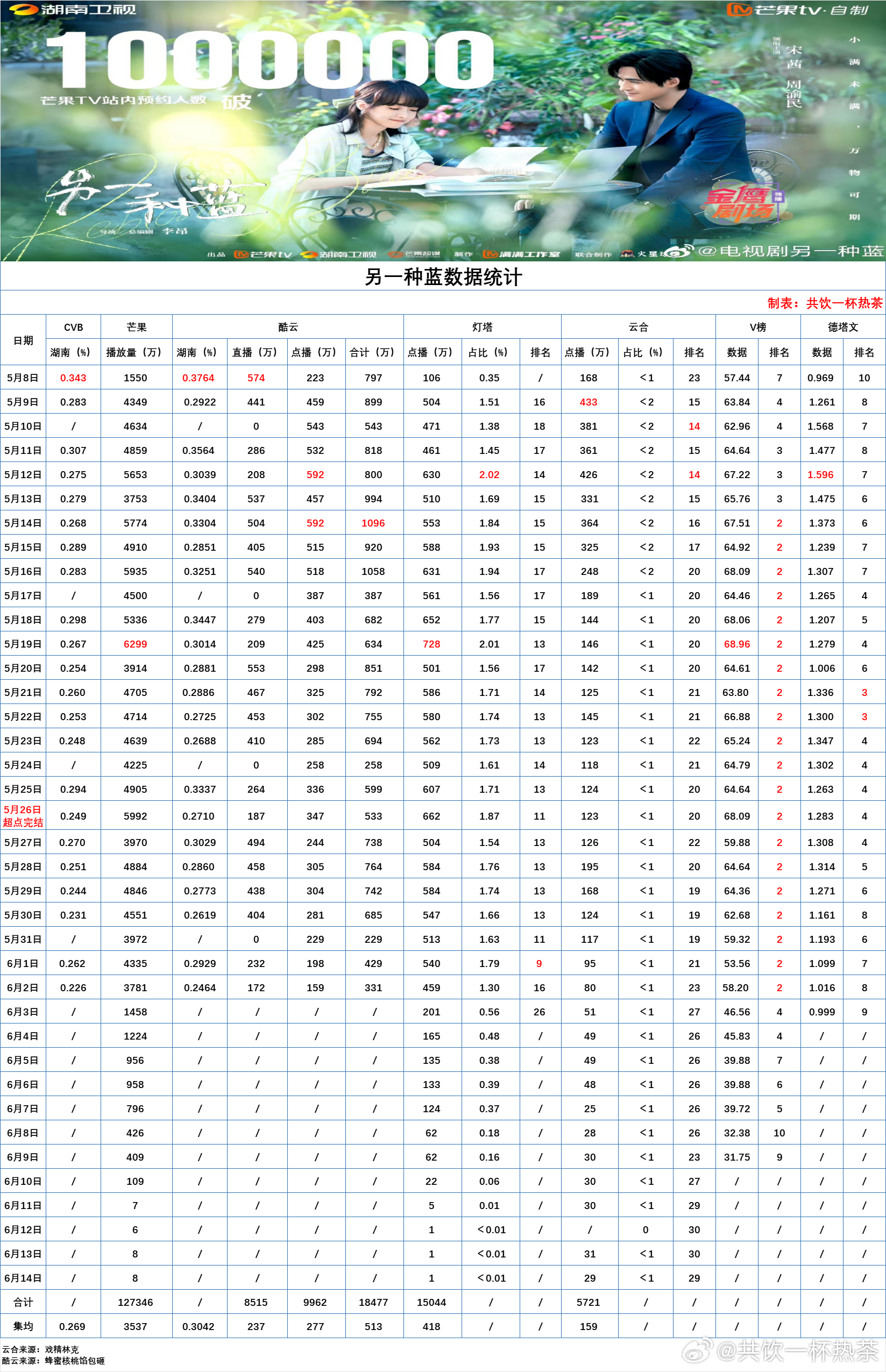 2024年管家婆一肖中特,樂(lè)觀解答解釋落實(shí)_透視款99.596