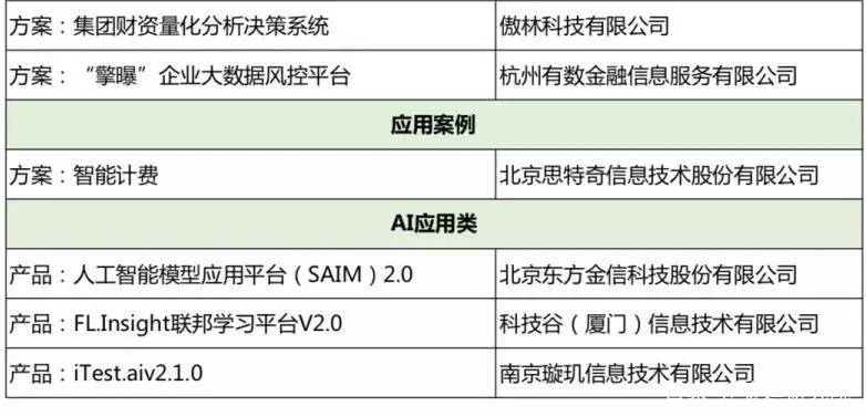 新澳門開獎(jiǎng)記錄新紀(jì)錄,時(shí)效解答解釋落實(shí)_回憶品69.732