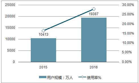 2024正版資料免費(fèi)公開,快速評(píng)估解析現(xiàn)象_實(shí)況集93.584