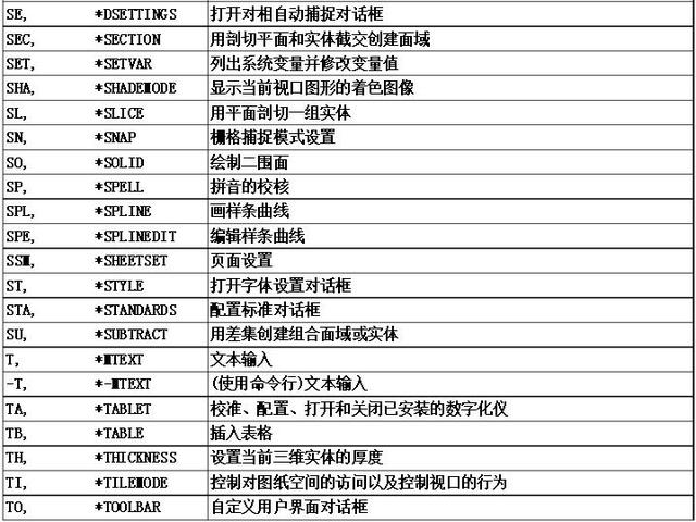 新奧天天免費(fèi)資料大全,科目解答解釋落實(shí)_補(bǔ)充版75.277