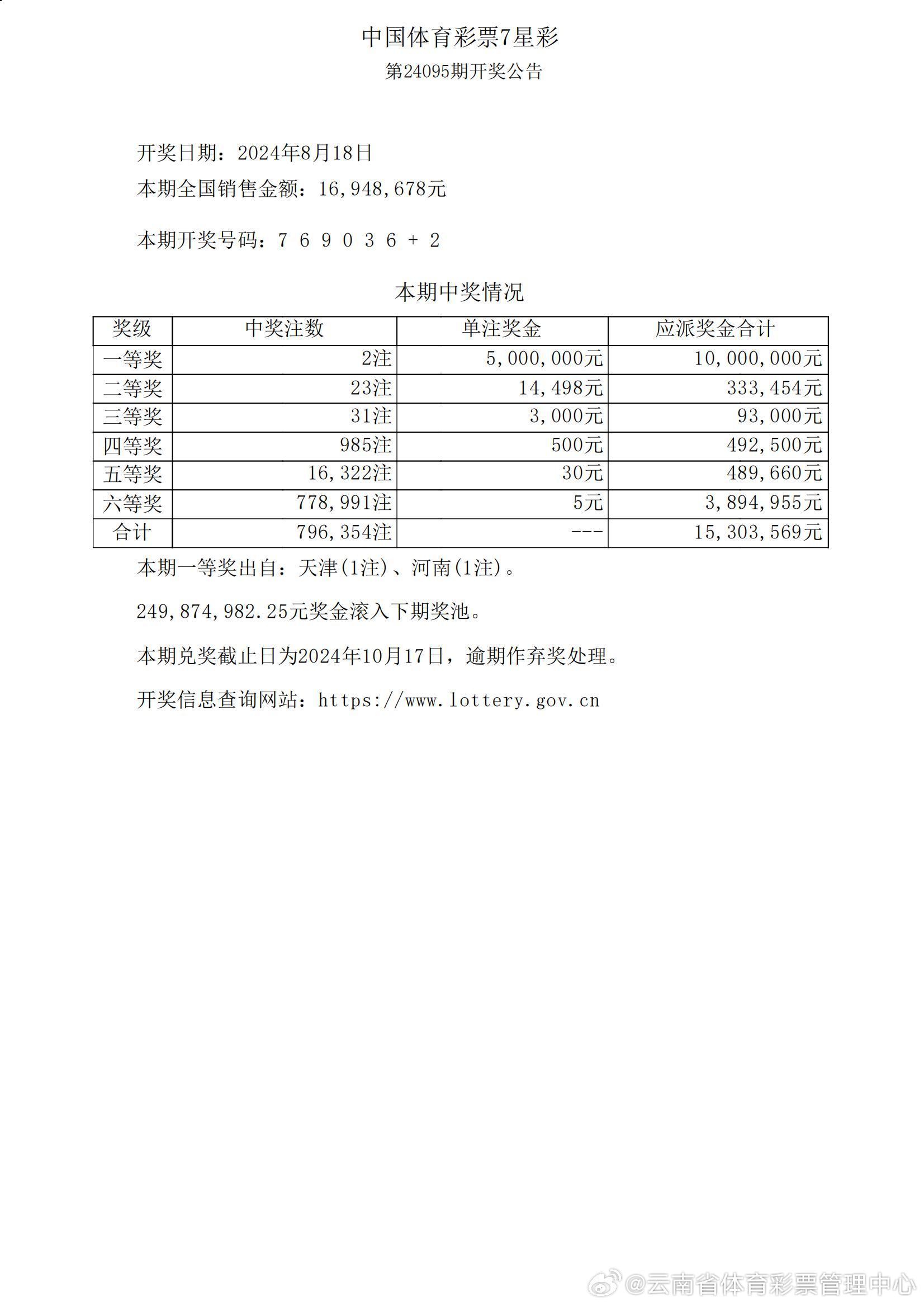 49.cσm港澳開獎,營銷解答解釋落實_微型版66.807