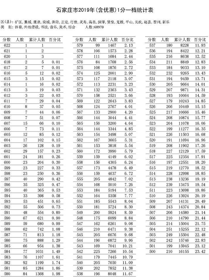 天中圖庫天中圖天中圖庫匯總,快速設(shè)計問題策略_學(xué)生版89.733