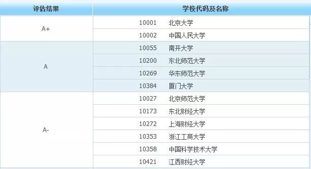 怒目而視 第2頁