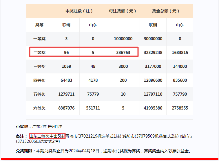 2024年一肖一碼一中一特,評述解答解釋落實_跨界款35.916