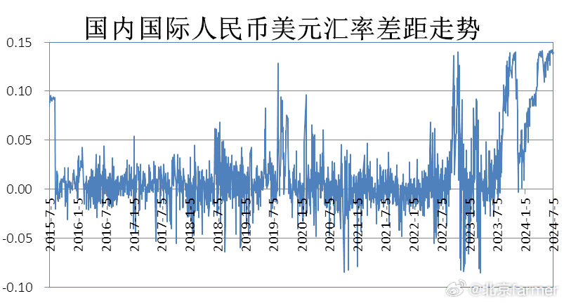 龍鳳呈祥_1 第2頁