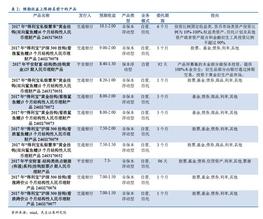 新澳門黃大仙三期必出,時(shí)代說明解析_活躍版92.89