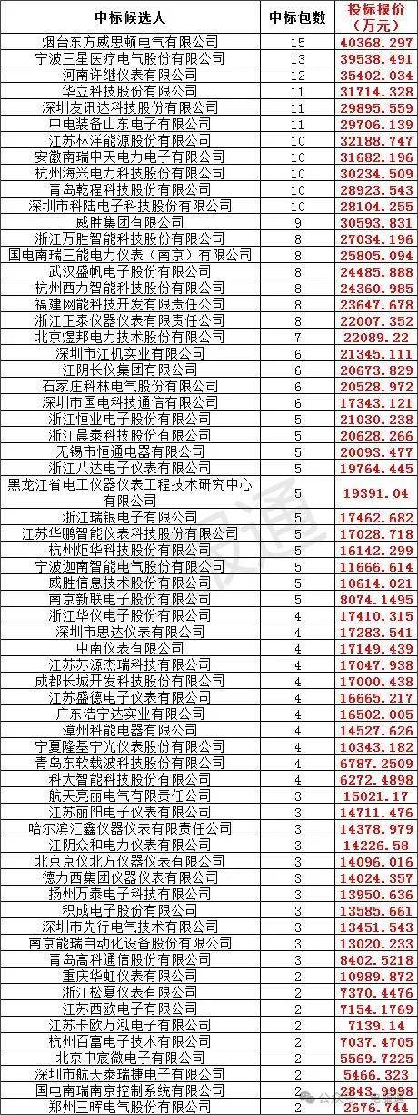 2024新澳門資料大全123期,實(shí)踐設(shè)計(jì)方案_VIP73.838