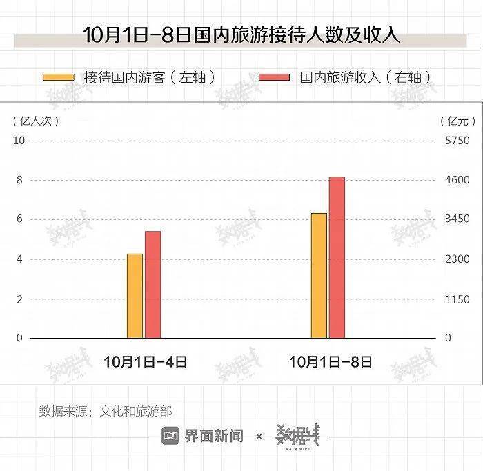 2024澳門六開獎結果出來,深層策略設計數(shù)據(jù)_完整款3.741