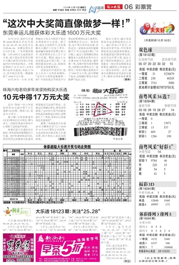 新澳天天彩免費(fèi)資料查詢85期,妥善解答解釋落實(shí)_SE集75.122