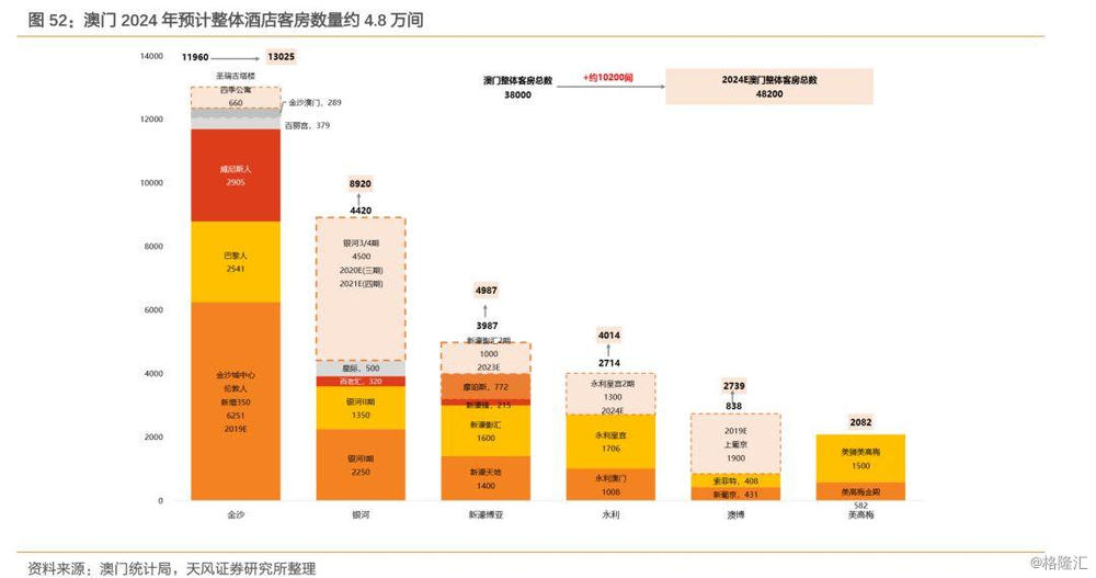 2024年開獎結(jié)果今期澳門,深度應用策略數(shù)據(jù)_MX版90.875