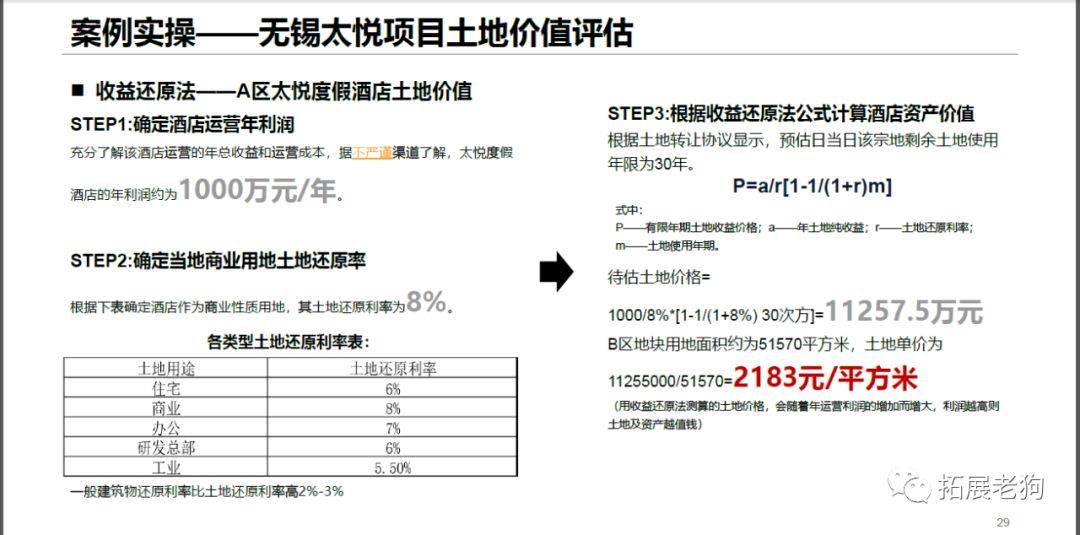 新澳門六開獎結(jié)果記錄,詳細(xì)評估解答解釋計劃_感受版58.233