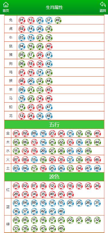 澳門(mén)一肖一碼一特一中云騎士,經(jīng)典解析解讀方案_簡(jiǎn)易版95.478