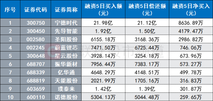 2024新奧精準資料免費大全,深刻理解解答解釋計劃_移動集3.922