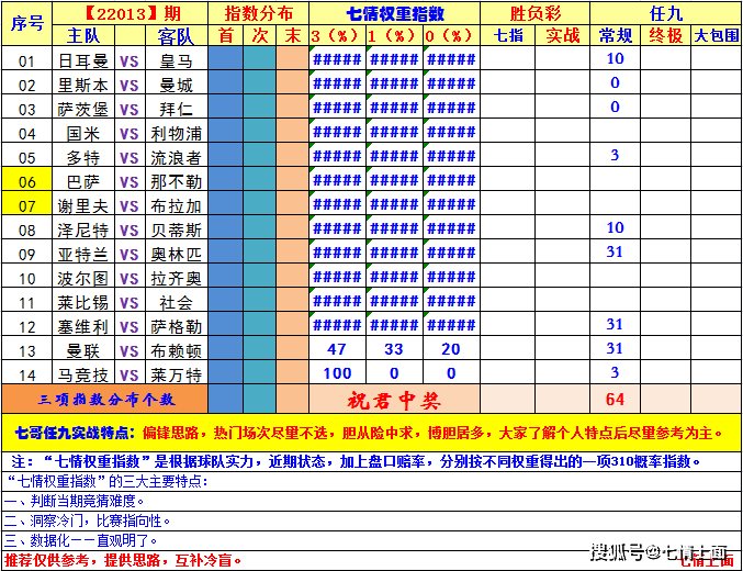 今晚新澳門開獎結果查詢9+,實地考察數(shù)據(jù)策略_保養(yǎng)版46.596