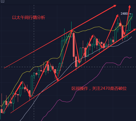 幣圈最新消息,幣圈最新消息綜述，行業(yè)變革、趨勢預(yù)測與熱點解讀