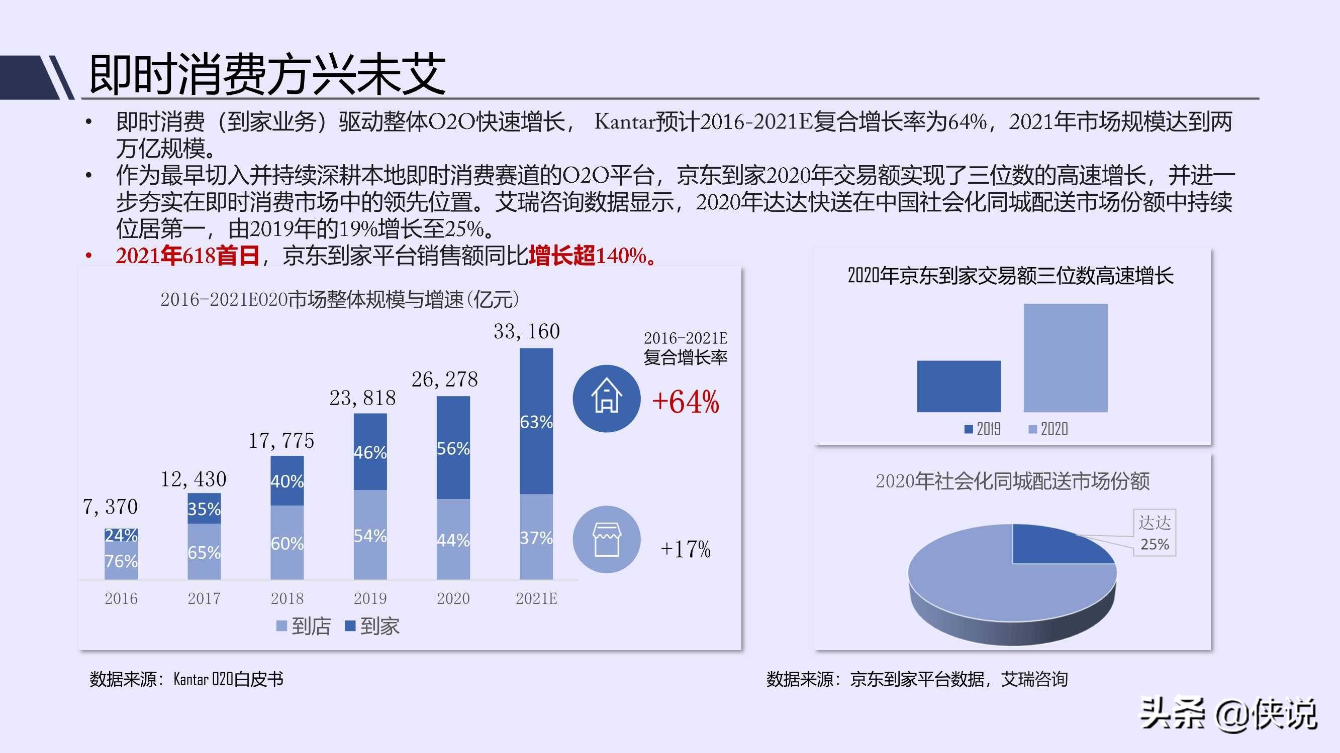 新澳天天開獎資料大全最新54期,實時解析數(shù)據分析_媒體集73.724