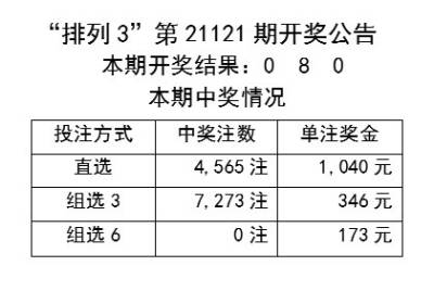 新奧今天開獎結(jié)果查詢,經(jīng)典說明解析_戰(zhàn)斗集92.175