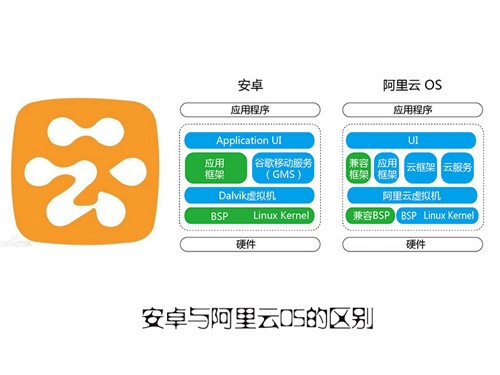 一肖一碼一一肖一子深圳,領(lǐng)域解答解釋落實(shí)_X版4.76