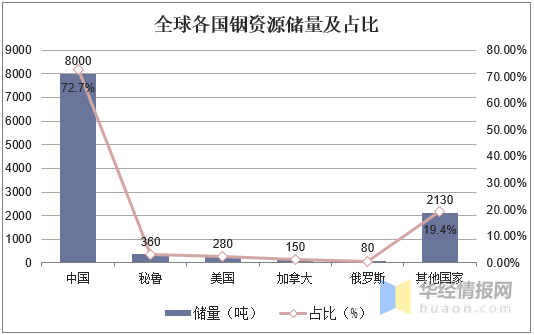 3d最新開獎(jiǎng)結(jié)果,探索最新3D開獎(jiǎng)結(jié)果的世界，機(jī)遇與挑戰(zhàn)并存