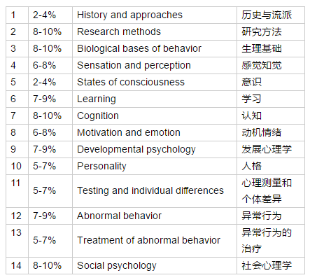 4949資料正版免費(fèi)大全,長(zhǎng)期解釋解答執(zhí)行_速達(dá)版16.112