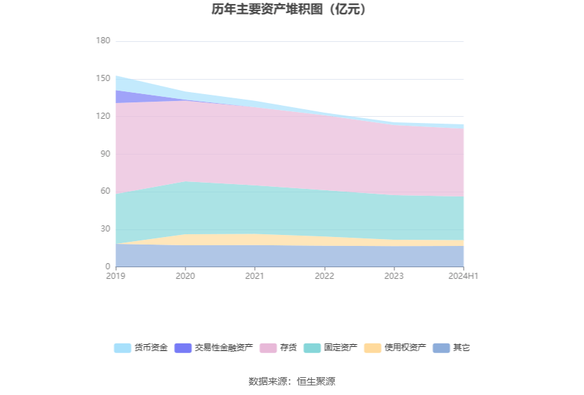 管家婆2024正版資料大全,高效工具解析落實_框架版47.953