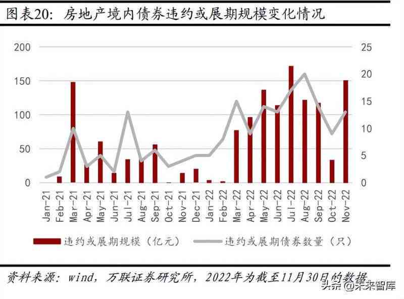 房地產(chǎn)最新消息,房地產(chǎn)最新消息，市場(chǎng)走勢(shì)、政策影響及未來(lái)展望