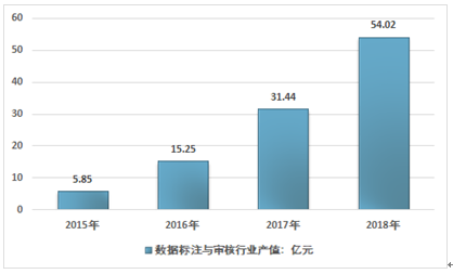 2024新澳最快最新資料,快速審查策略分析_網(wǎng)絡(luò)版37.707