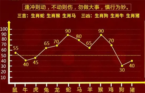 最準一肖一碼100%免費,實踐分析解析說明_終止款98.096