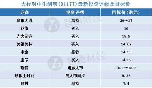 澳門天天好彩,標準化解答落實目標_基礎(chǔ)版49.355