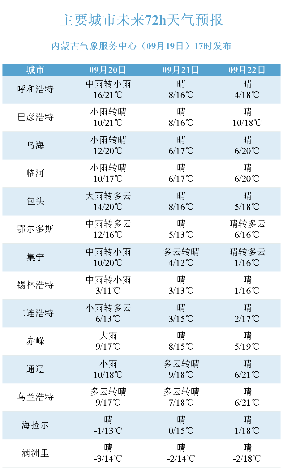 2024年新澳門今晚開獎(jiǎng)結(jié)果2024年,權(quán)威分析解答解釋措施_升級(jí)型56.669