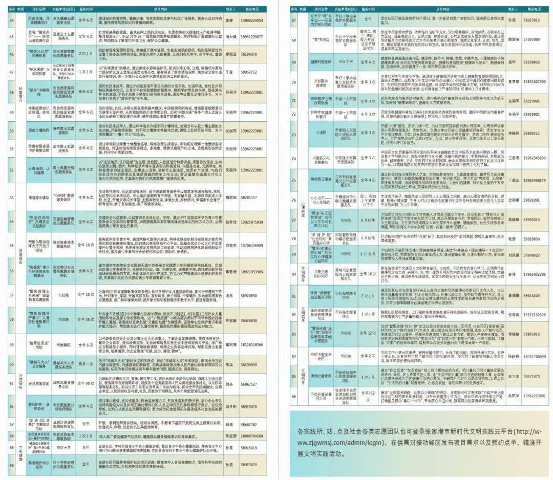 新澳門2024歷史開獎記錄查詢表,先進(jìn)解答解釋落實(shí)_冒險(xiǎn)款91.246