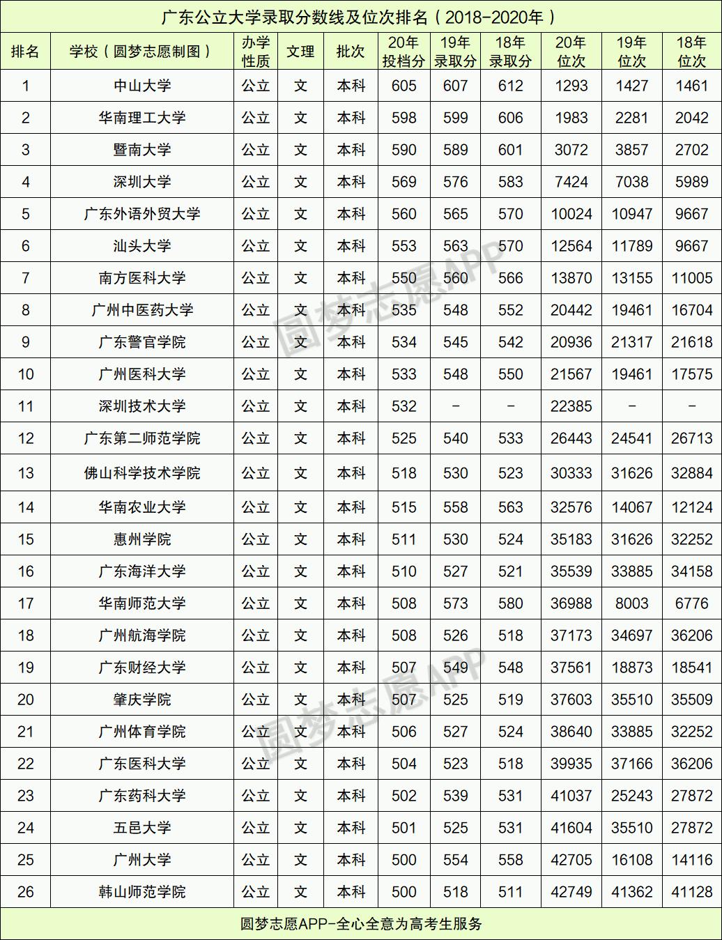 中國大學(xué)排名最新排名表,中國大學(xué)最新排名表深度解析