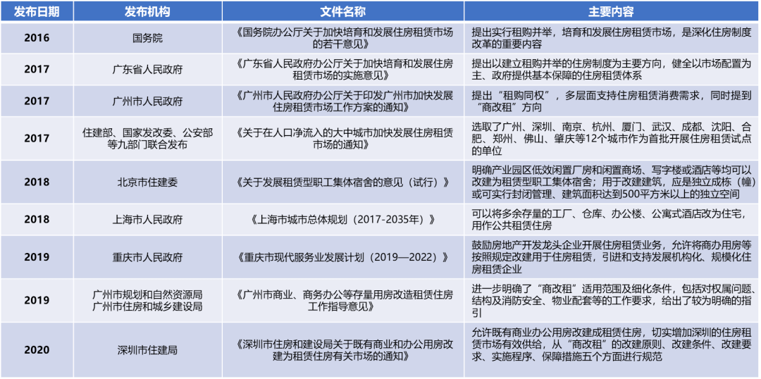 2024新澳今晚資料雞號幾號,反饋迅速策略研究_速配版80.423