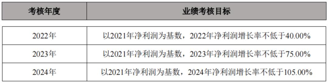 2024年澳門開獎結(jié)果,權(quán)威解析解答解釋措施_專用版33.782