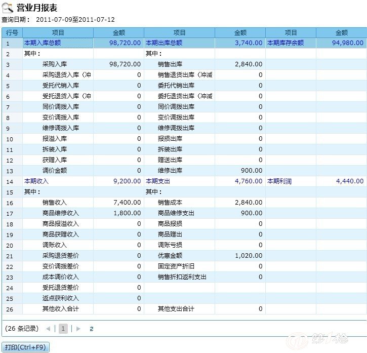 管家婆的資料一肖中特規(guī)律,實效設計計劃解析_優(yōu)雅版60.876