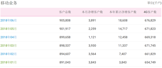 2024新澳門今晚開獎(jiǎng)號(hào)碼,深入執(zhí)行方案數(shù)據(jù)_機(jī)動(dòng)型26.723