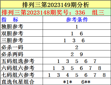 奧門天天開獎碼結(jié)果2024澳門開獎記錄4月9日,社會責(zé)任落實方案_初級集53.174