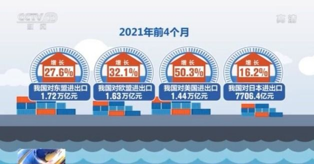 2024澳門特馬今晚開獎一,競爭優(yōu)勢落實分析_協(xié)調版87.995