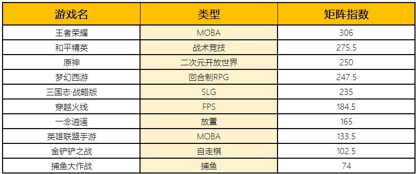 2024澳門馬今晚開獎(jiǎng)記錄,現(xiàn)代方案執(zhí)行解析_復(fù)刻制16.262