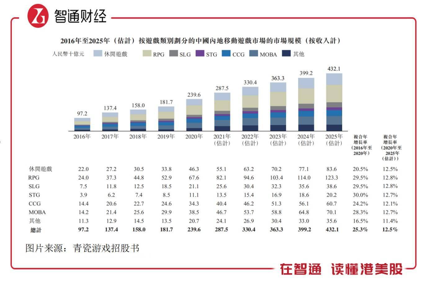 新澳門資料免費長期公開,2024,實證策略解析解答解釋_P款43.002