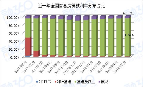 新澳2024年開獎記錄,全面分析數(shù)據(jù)實施_自由型24.776