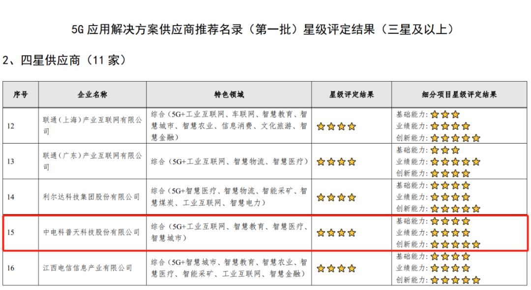 2024年新澳門(mén)開(kāi)獎(jiǎng)結(jié)果,透徹研究解答解釋策略_潮流版81.419