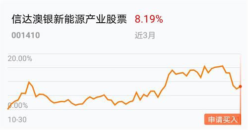 新澳天天開(kāi)獎(jiǎng)資料大全最新54期圖片視頻,適用實(shí)施計(jì)劃_財(cái)務(wù)型75.519