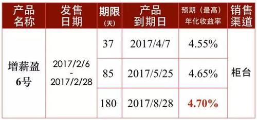 2024澳門天天開好彩大全殺碼,高效轉(zhuǎn)化計劃策略_特供款47.486