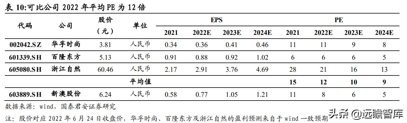 2024新澳精準(zhǔn)資料免費(fèi),便捷落實(shí)解答解釋_冠軍版45.484